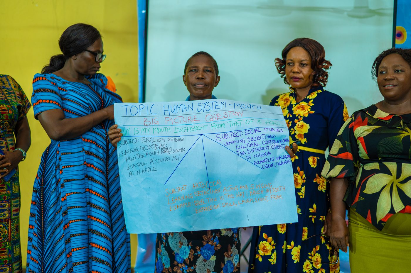 Teachers holding a flipchart lesson plan headed Topic: Human System - Mouth, with the big picture question why is my mouth different from that of a fowl, branching into English Studies, Social Studies and Arts